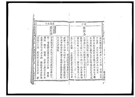 [操]操氏宗谱 (安徽) 操氏家谱_九.pdf