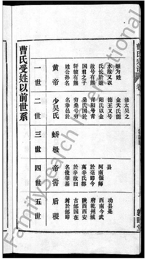 [曹]曹氏宗谱_12卷首1卷 (安徽) 曹氏家谱_二.pdf