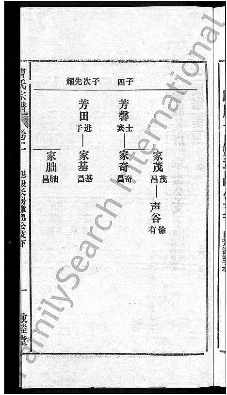 [曹]曹氏宗谱_12卷首1卷 (安徽) 曹氏家谱_三.pdf