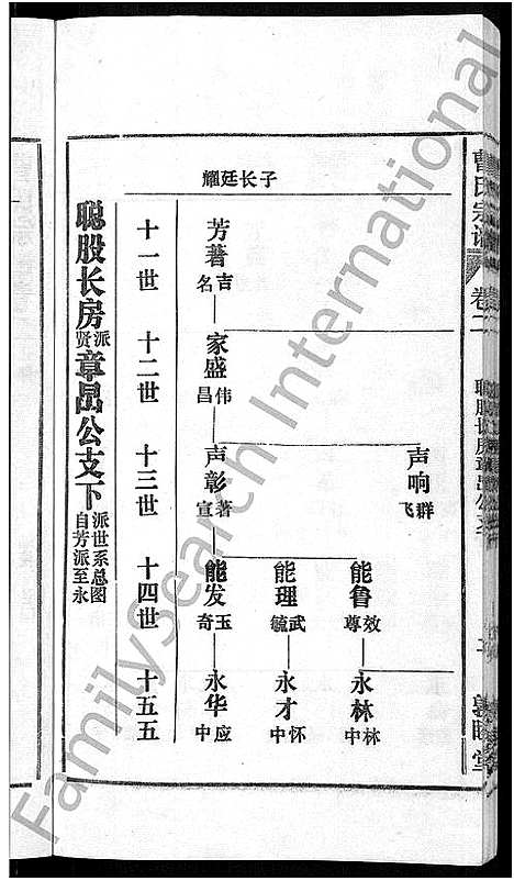 [曹]曹氏宗谱_12卷首1卷 (安徽) 曹氏家谱_三.pdf