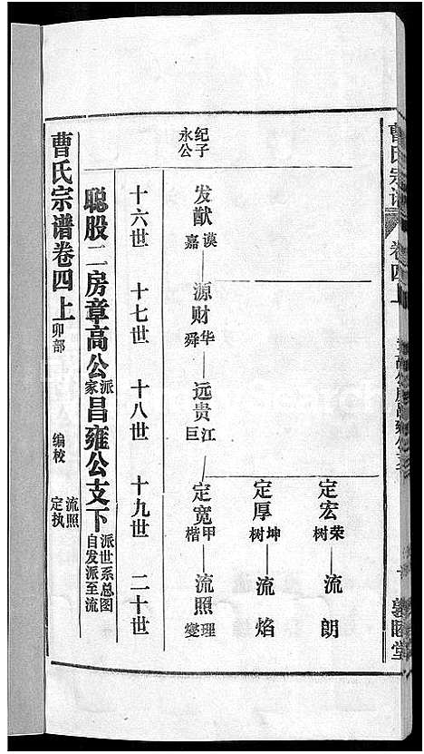 [曹]曹氏宗谱_12卷首1卷 (安徽) 曹氏家谱_五.pdf