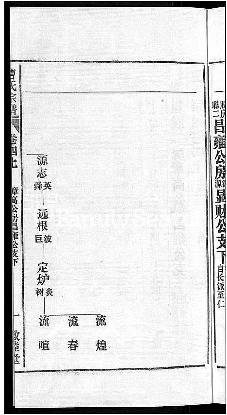 [曹]曹氏宗谱_12卷首1卷 (安徽) 曹氏家谱_五.pdf