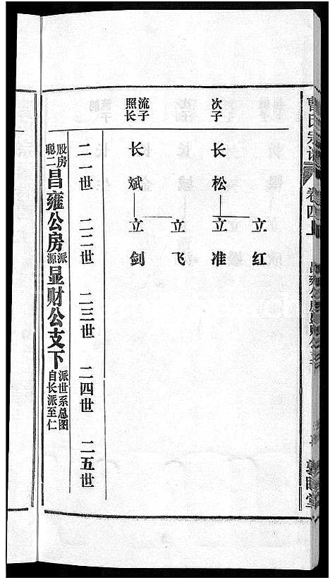 [曹]曹氏宗谱_12卷首1卷 (安徽) 曹氏家谱_五.pdf