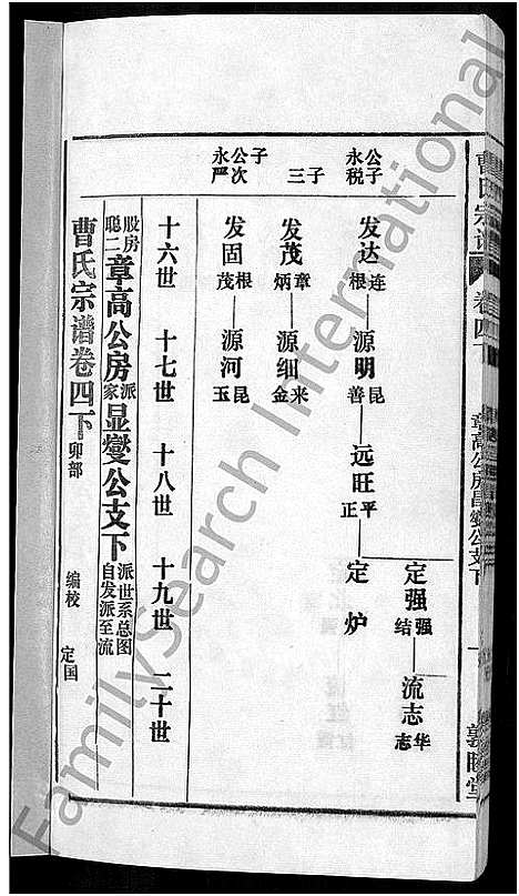 [曹]曹氏宗谱_12卷首1卷 (安徽) 曹氏家谱_六.pdf