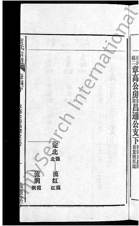 [曹]曹氏宗谱_12卷首1卷 (安徽) 曹氏家谱_六.pdf