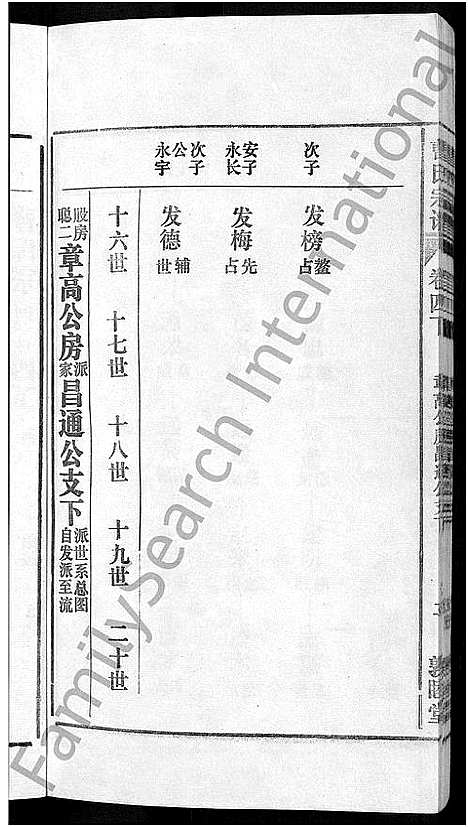 [曹]曹氏宗谱_12卷首1卷 (安徽) 曹氏家谱_六.pdf