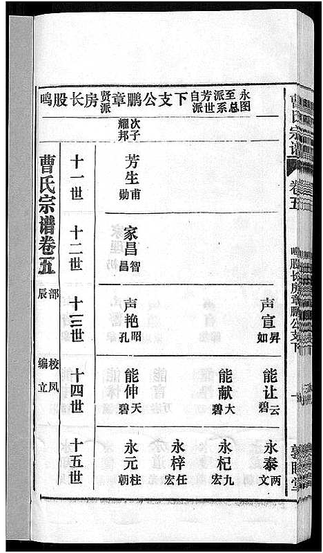 [曹]曹氏宗谱_12卷首1卷 (安徽) 曹氏家谱_七.pdf