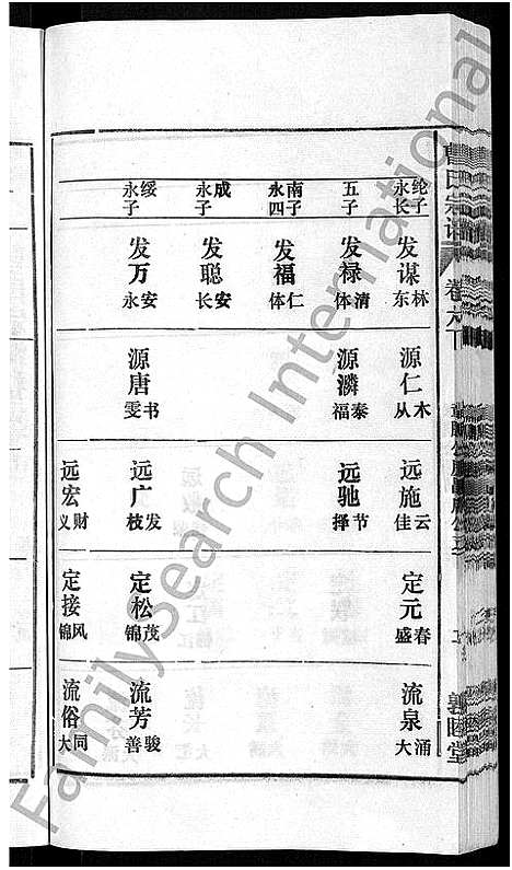 [曹]曹氏宗谱_12卷首1卷 (安徽) 曹氏家谱_九.pdf