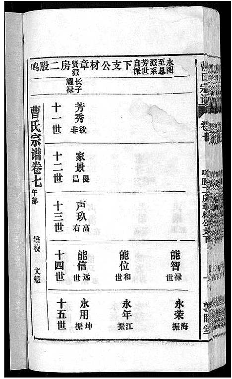 [曹]曹氏宗谱_12卷首1卷 (安徽) 曹氏家谱_十.pdf