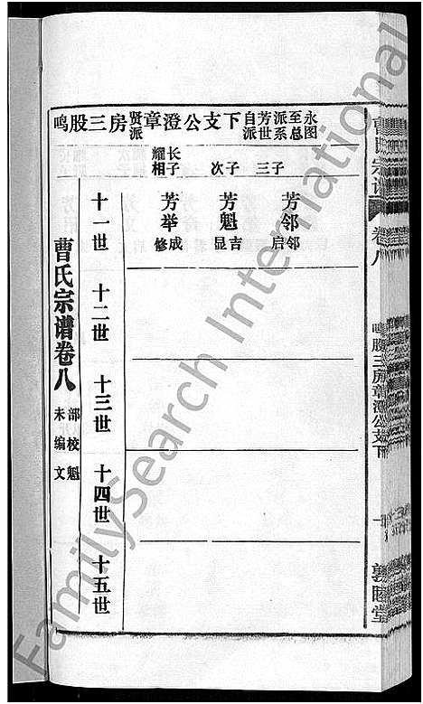 [曹]曹氏宗谱_12卷首1卷 (安徽) 曹氏家谱_十一.pdf