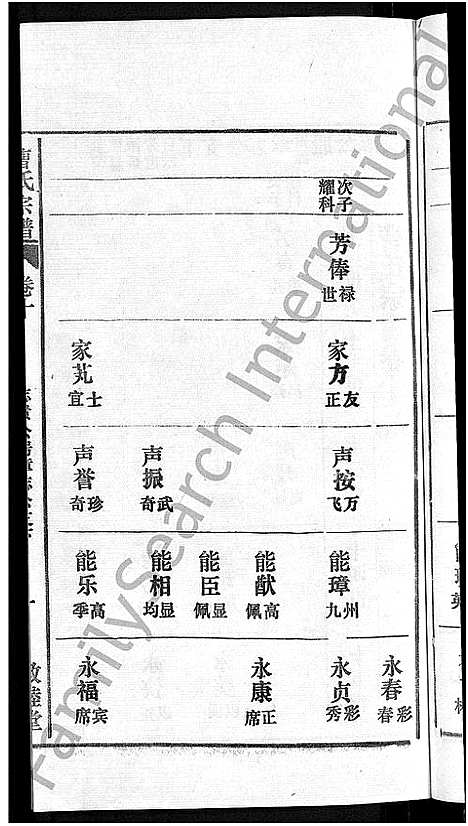 [曹]曹氏宗谱_12卷首1卷 (安徽) 曹氏家谱_十三.pdf