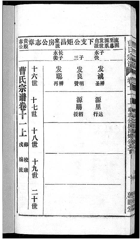 [曹]曹氏宗谱_12卷首1卷 (安徽) 曹氏家谱_十四.pdf