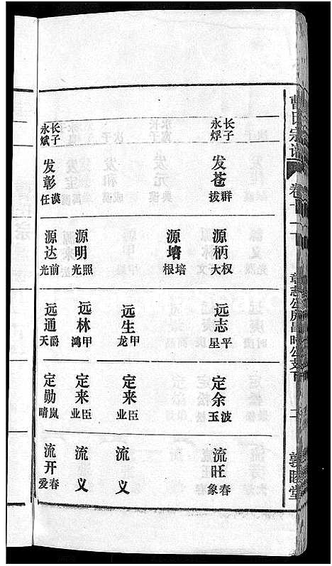 [曹]曹氏宗谱_12卷首1卷 (安徽) 曹氏家谱_十五.pdf