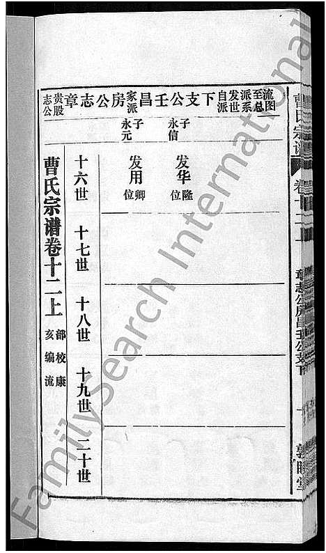 [曹]曹氏宗谱_12卷首1卷 (安徽) 曹氏家谱_十六.pdf