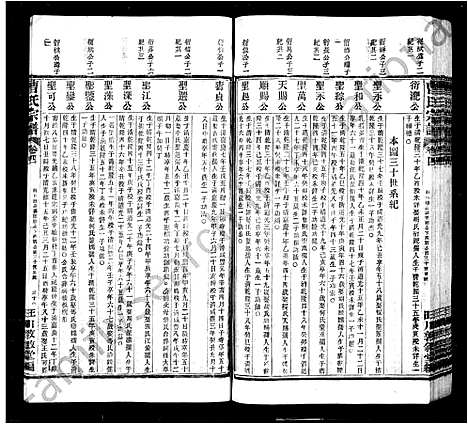 [曹]曹氏宗谱_12卷 (安徽) 曹氏家谱_二.pdf