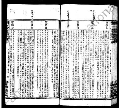 [曹]曹氏宗谱_12卷 (安徽) 曹氏家谱_二.pdf