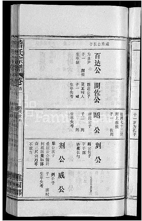 [曹]曹氏宗谱_27卷首5卷 (安徽) 曹氏家谱_二.pdf