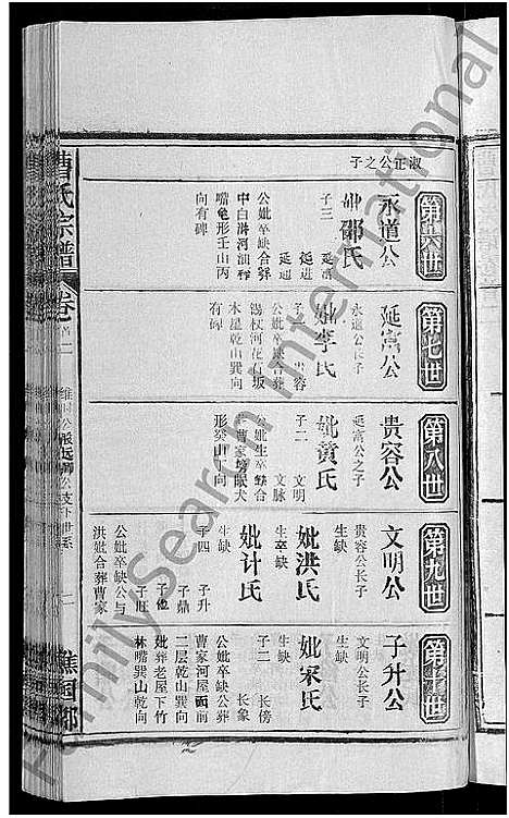 [曹]曹氏宗谱_27卷首5卷 (安徽) 曹氏家谱_三.pdf