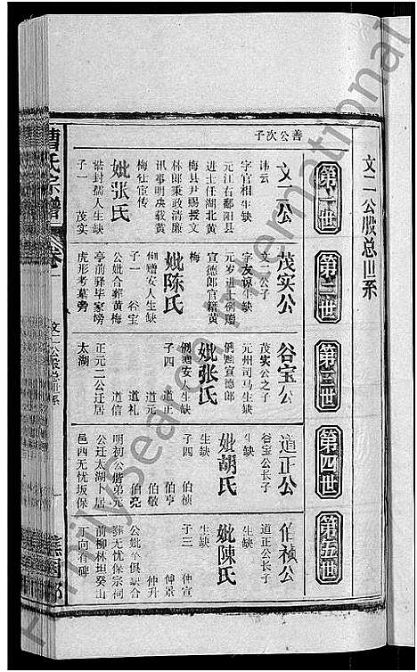 [曹]曹氏宗谱_27卷首5卷 (安徽) 曹氏家谱_六.pdf