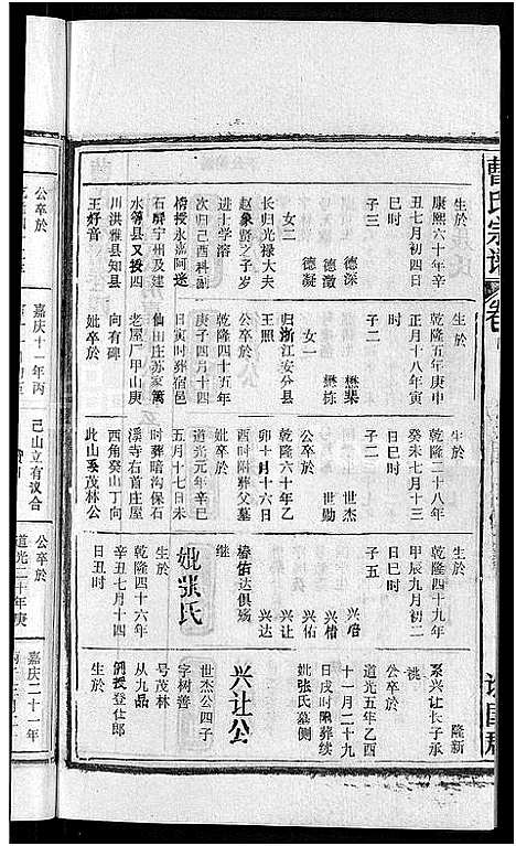 [曹]曹氏宗谱_27卷首5卷 (安徽) 曹氏家谱_九.pdf