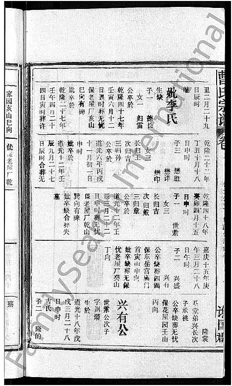 [曹]曹氏宗谱_27卷首5卷 (安徽) 曹氏家谱_十.pdf