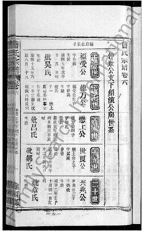 [曹]曹氏宗谱_27卷首5卷 (安徽) 曹氏家谱_十一.pdf