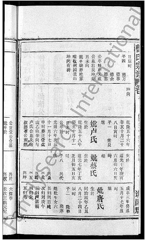 [曹]曹氏宗谱_27卷首5卷 (安徽) 曹氏家谱_十一.pdf