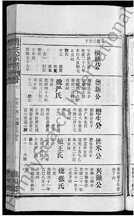 [曹]曹氏宗谱_27卷首5卷 (安徽) 曹氏家谱_十二.pdf