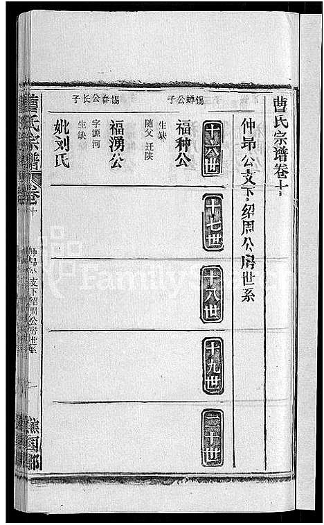 [曹]曹氏宗谱_27卷首5卷 (安徽) 曹氏家谱_十五.pdf