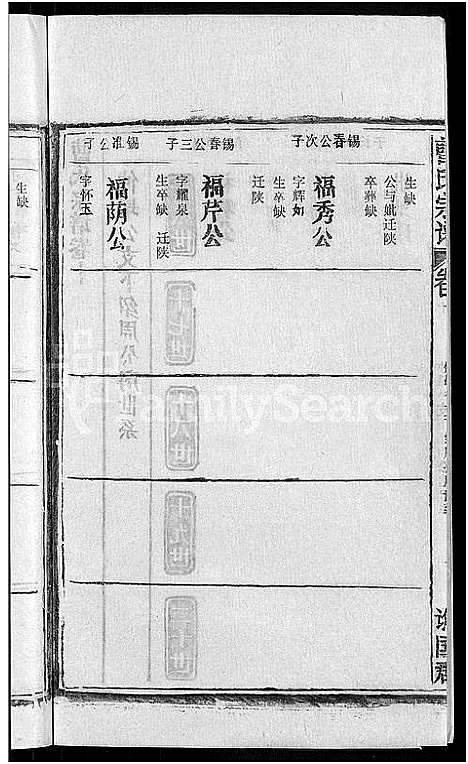 [曹]曹氏宗谱_27卷首5卷 (安徽) 曹氏家谱_十五.pdf