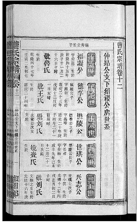 [曹]曹氏宗谱_27卷首5卷 (安徽) 曹氏家谱_十七.pdf