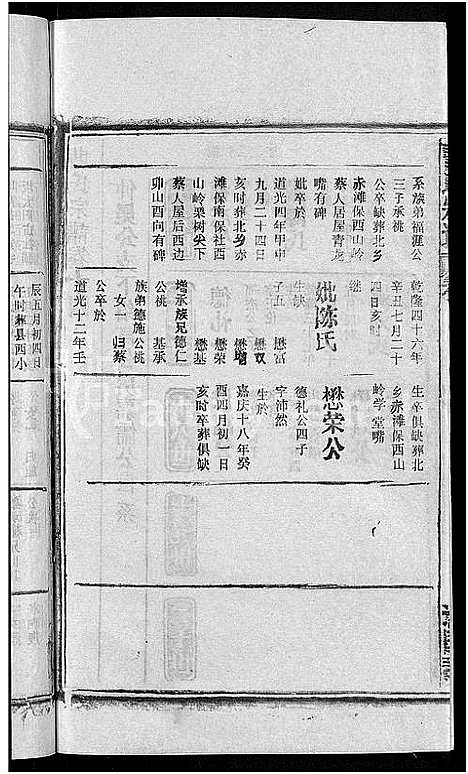 [曹]曹氏宗谱_27卷首5卷 (安徽) 曹氏家谱_十九.pdf