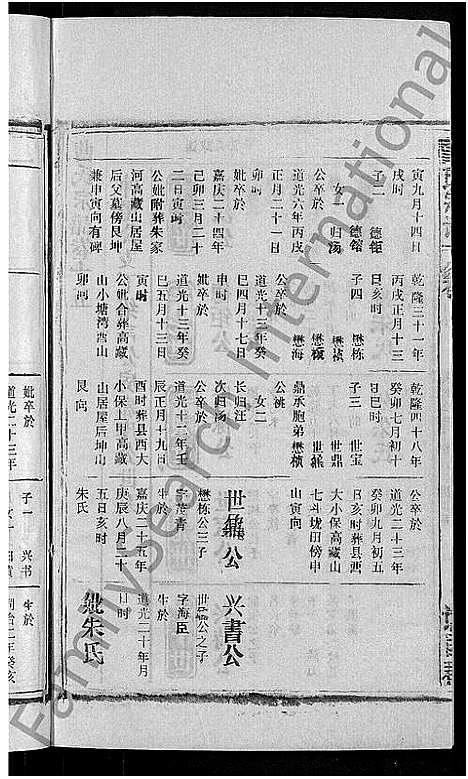 [曹]曹氏宗谱_27卷首5卷 (安徽) 曹氏家谱_二十.pdf