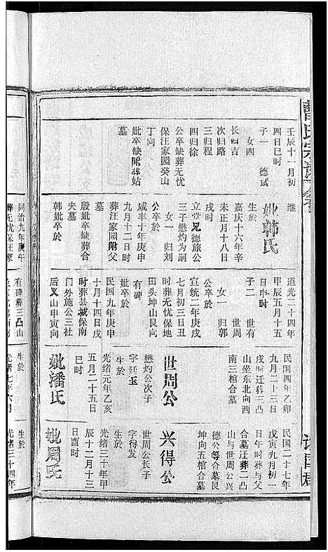 [曹]曹氏宗谱_27卷首5卷 (安徽) 曹氏家谱_二十一.pdf