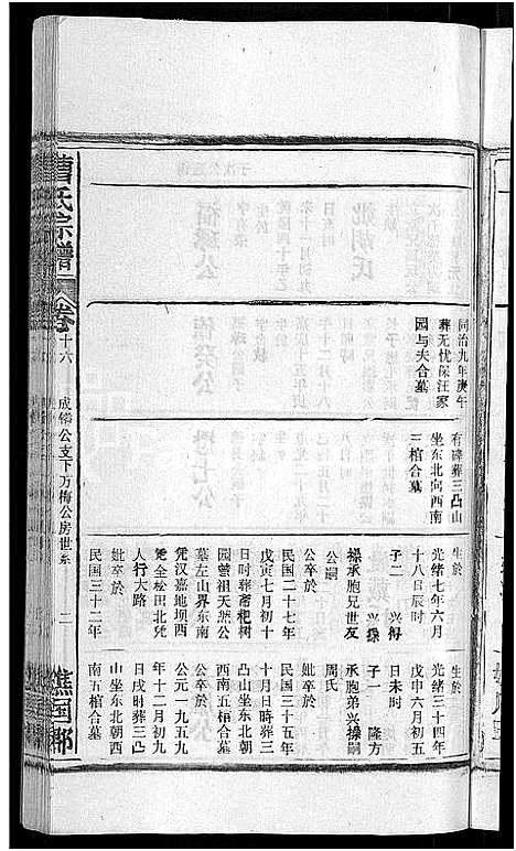 [曹]曹氏宗谱_27卷首5卷 (安徽) 曹氏家谱_二十一.pdf