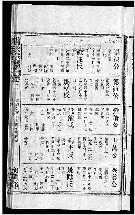 [曹]曹氏宗谱_27卷首5卷 (安徽) 曹氏家谱_二十二.pdf