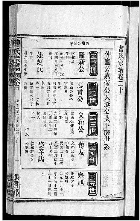 [曹]曹氏宗谱_27卷首5卷 (安徽) 曹氏家谱_二十五.pdf