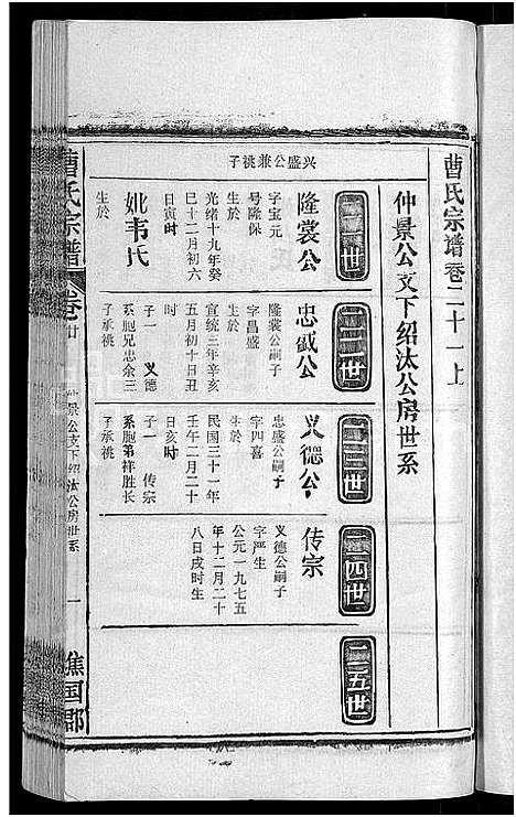 [曹]曹氏宗谱_27卷首5卷 (安徽) 曹氏家谱_二十六.pdf