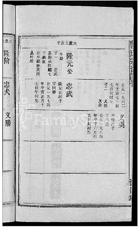 [曹]曹氏宗谱_27卷首5卷 (安徽) 曹氏家谱_三十.pdf