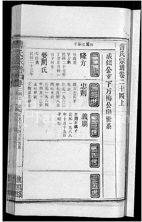 [曹]曹氏宗谱_27卷首5卷 (安徽) 曹氏家谱_三十一.pdf