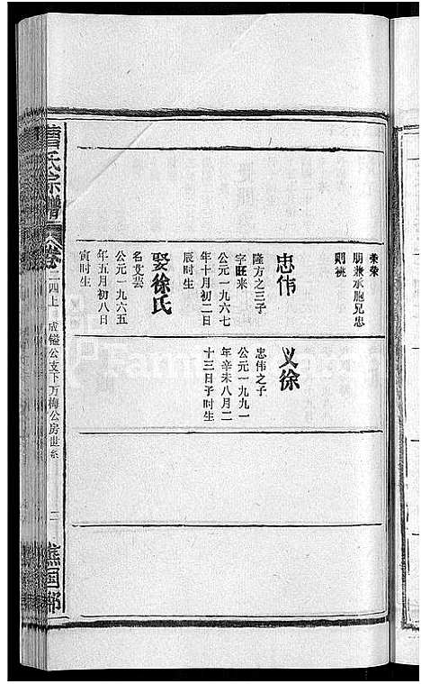 [曹]曹氏宗谱_27卷首5卷 (安徽) 曹氏家谱_三十一.pdf