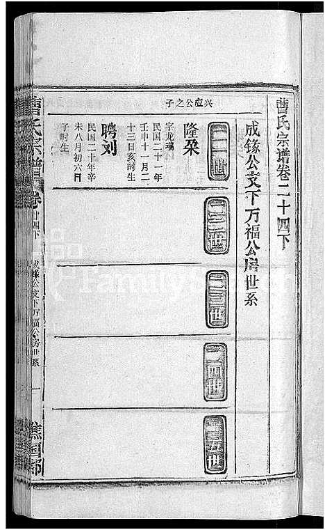 [曹]曹氏宗谱_27卷首5卷 (安徽) 曹氏家谱_三十二.pdf