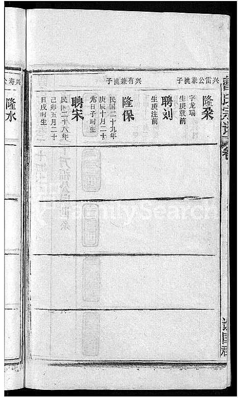 [曹]曹氏宗谱_27卷首5卷 (安徽) 曹氏家谱_三十二.pdf