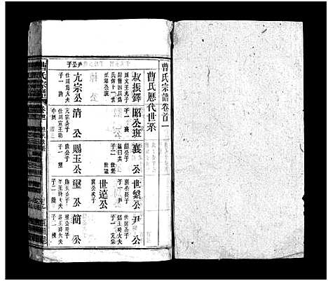 [曹]曹氏宗谱_27卷首6卷 (安徽) 曹氏家谱_三.pdf