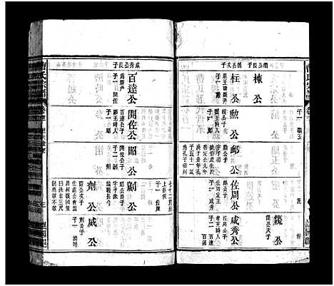 [曹]曹氏宗谱_27卷首6卷 (安徽) 曹氏家谱_三.pdf