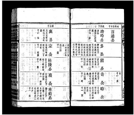 [曹]曹氏宗谱_27卷首6卷 (安徽) 曹氏家谱_三.pdf