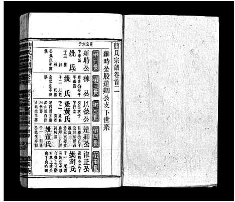 [曹]曹氏宗谱_27卷首6卷 (安徽) 曹氏家谱_四.pdf