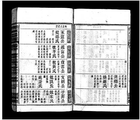 [曹]曹氏宗谱_27卷首6卷 (安徽) 曹氏家谱_四.pdf