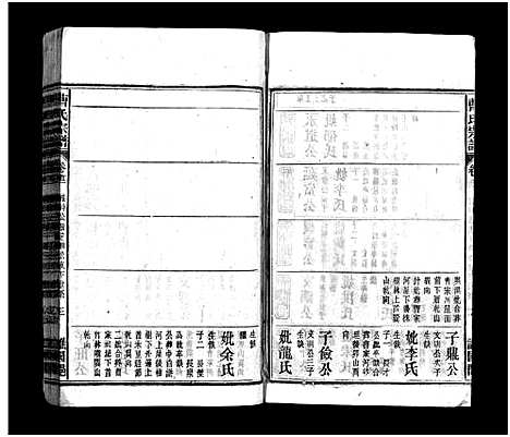 [曹]曹氏宗谱_27卷首6卷 (安徽) 曹氏家谱_四.pdf