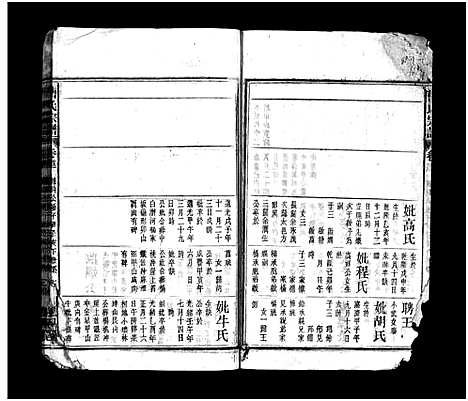 [曹]曹氏宗谱_27卷首6卷 (安徽) 曹氏家谱_五.pdf